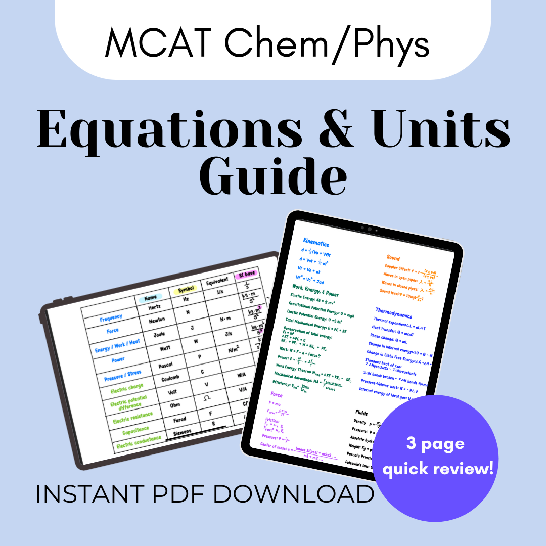 Quick Review Chem/Phys Equation Sheet