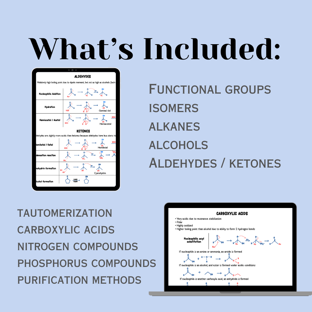 Organic Chemistry High Yield Review