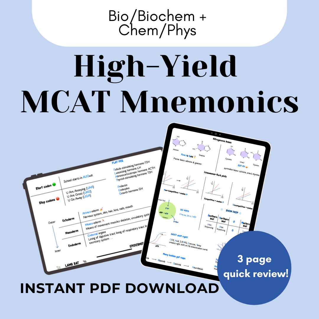 High-Yield MCAT Mnemonics