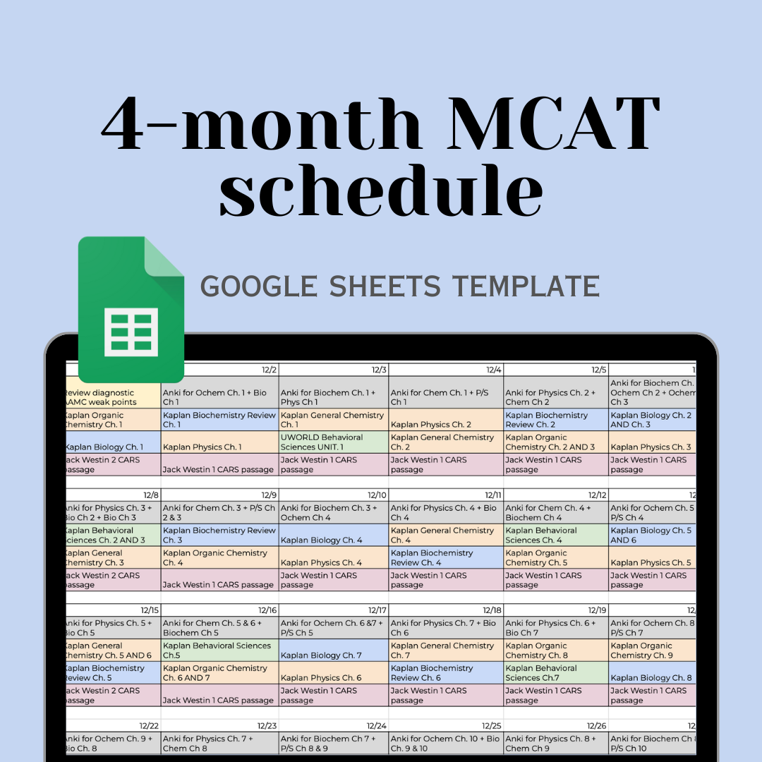 4 month MCAT Study Plan