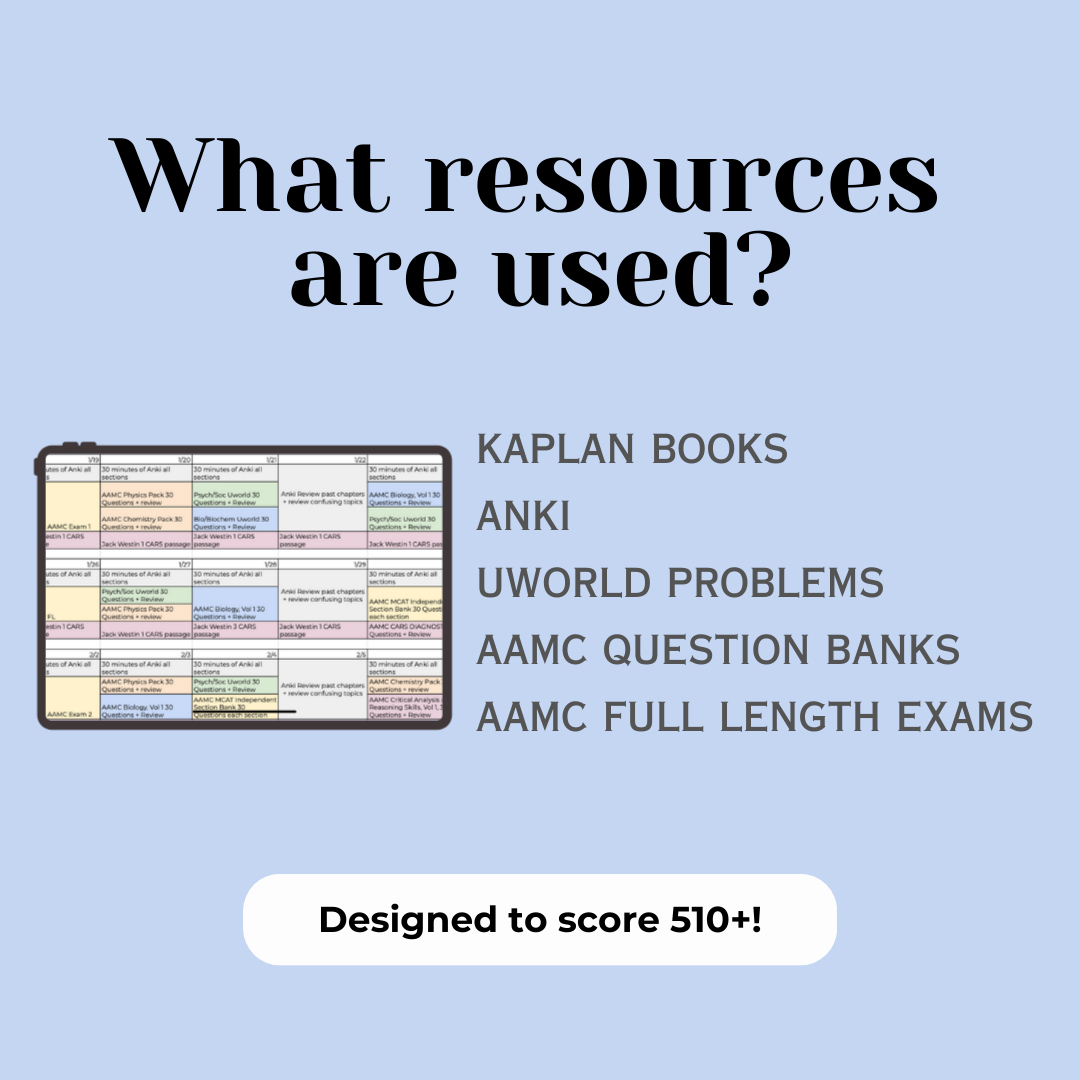 4 month MCAT Study Plan